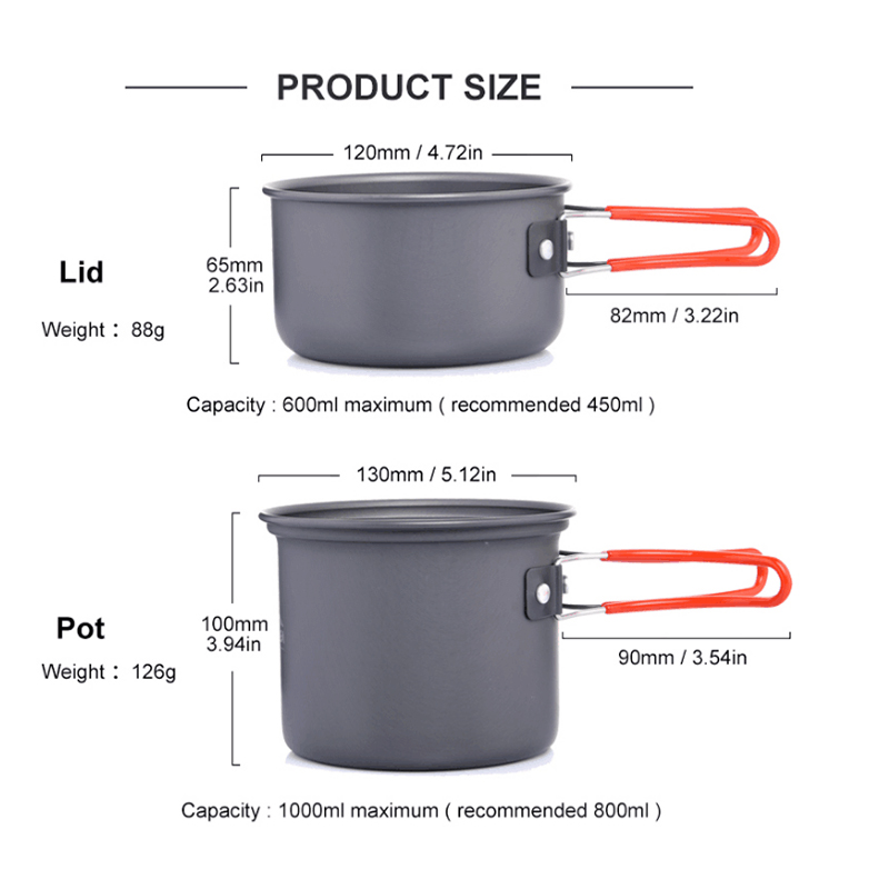 ESEA-Ensemble d'ustensiles de  - Quechua Camping Cooking Set avis et prix