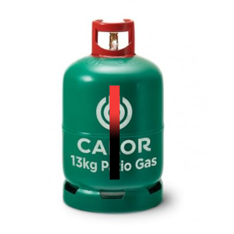 3 bandes indicatrices de nivea - Camping Cooking Propane avis et prix