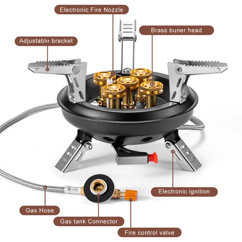 Réchaud de camping à cinq brûl - Camping Cooking Windshield avis et prix