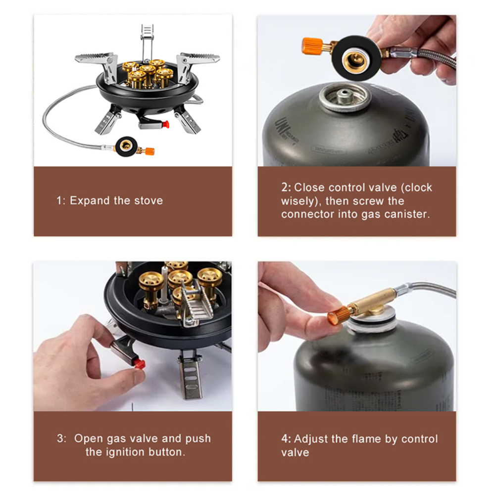 Réchaud de camping à cinq brûl - Camping Cooking Windshield avis et prix