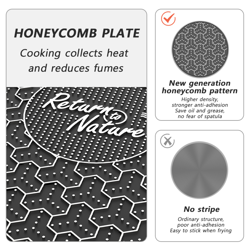 Naturehike – poêle de cuisson  - Camping Cooking Tin avis et prix
