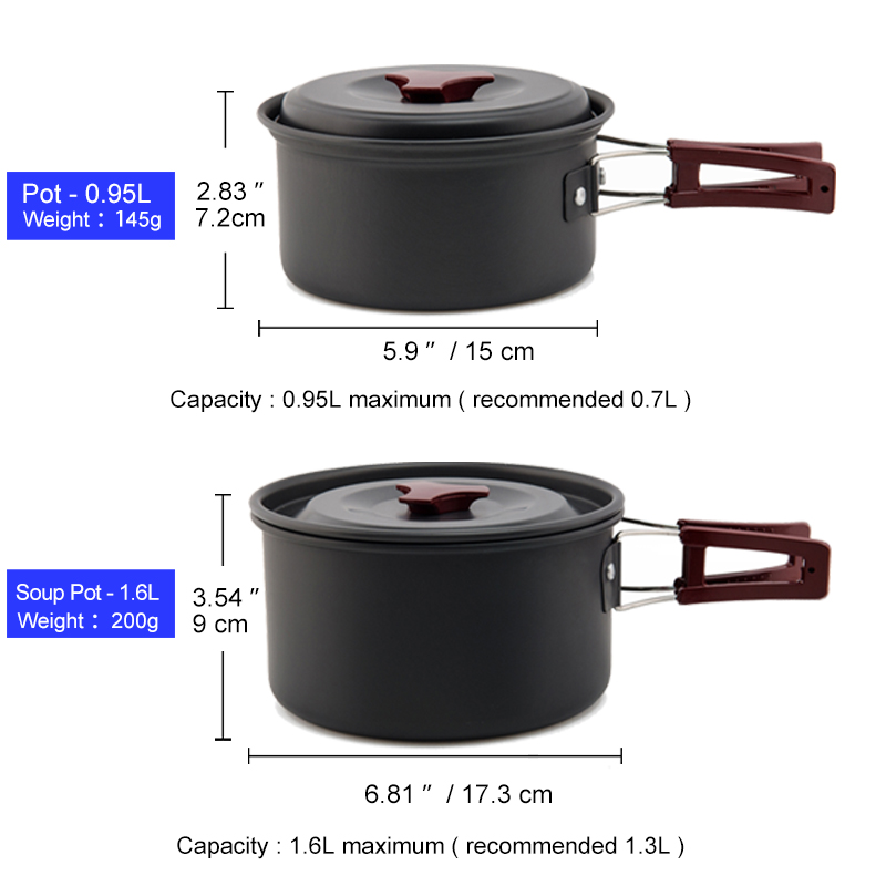 Widesea – ensemble d'ustensile - Quechua Camping Cooking Set avis et prix